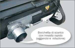 Detail of Edilzeta Mixing Bucket in Hardox - BE SK 300