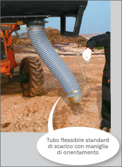 Detail of Edilzeta Mixing Bucket in Hardox - BE SK 300